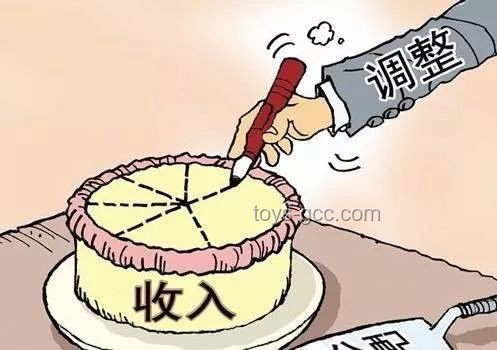 月底经济紧缩时，不同理财策略对比
